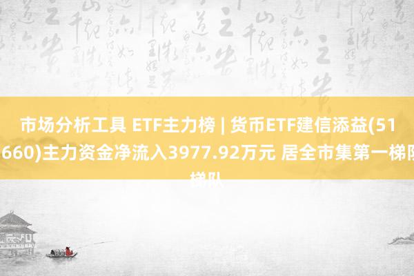 市场分析工具 ETF主力榜 | 货币ETF建信添益(511660)主力资金净流入3977.92万元 居全市集第一梯队