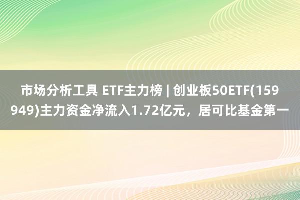 市场分析工具 ETF主力榜 | 创业板50ETF(159949)主力资金净流入1.72亿元，居可比基金第一