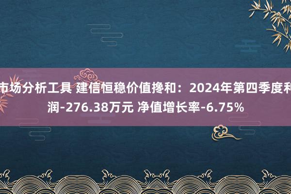 市场分析工具 建信恒稳价值搀和：2024年第四季度利润-276.38万元 净值增长率-6.75%