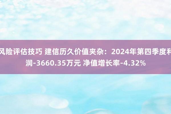 风险评估技巧 建信历久价值夹杂：2024年第四季度利润-3660.35万元 净值增长率-4.32%