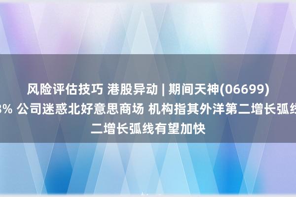 风险评估技巧 港股异动 | 期间天神(06699)早盘涨超8% 公司迷惑北好意思商场 机构指其外洋第二增长弧线有望加快